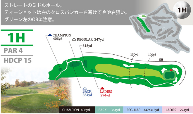 1H PAR 4 HDCP 15
